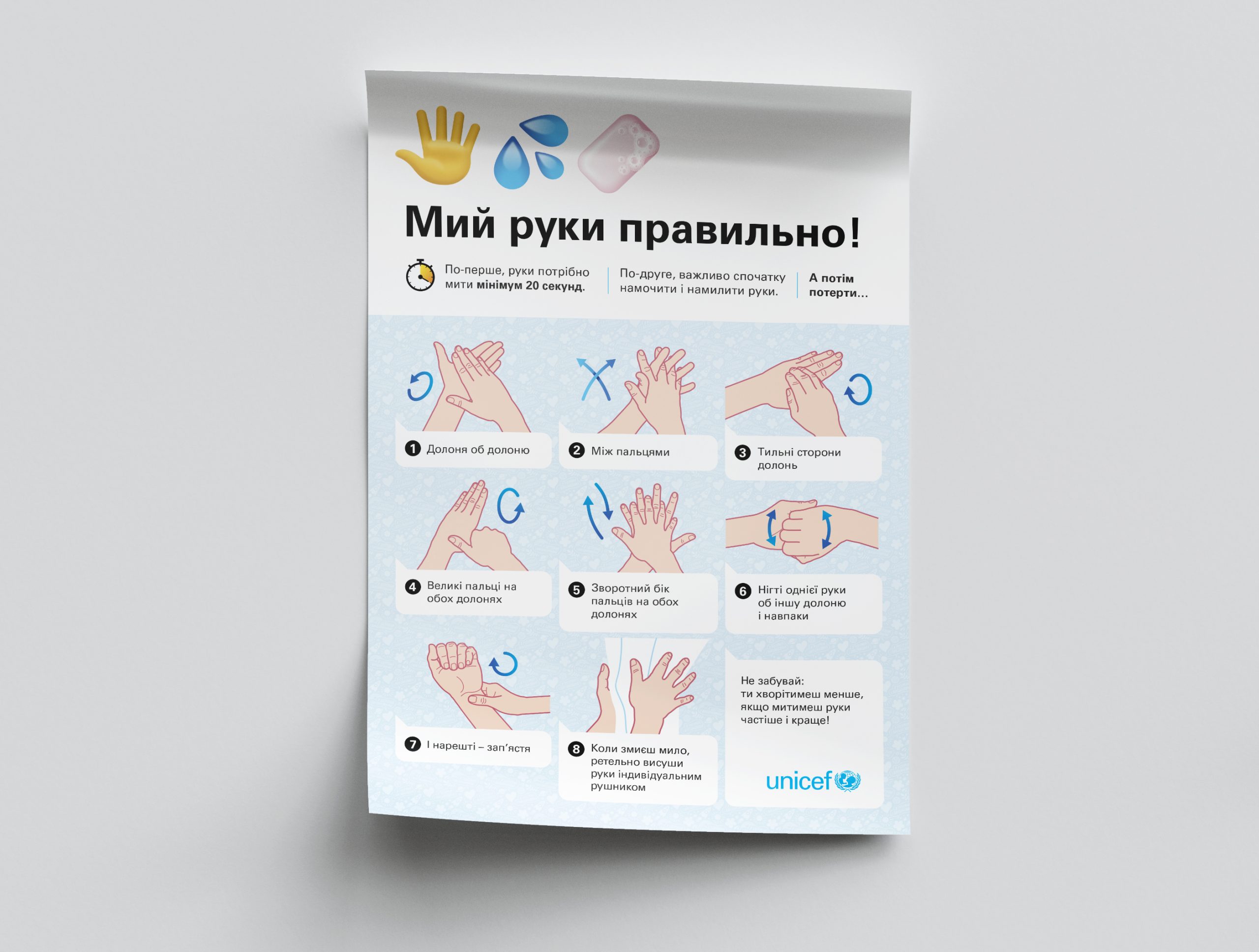 Плакат “Як правильно мити руки”