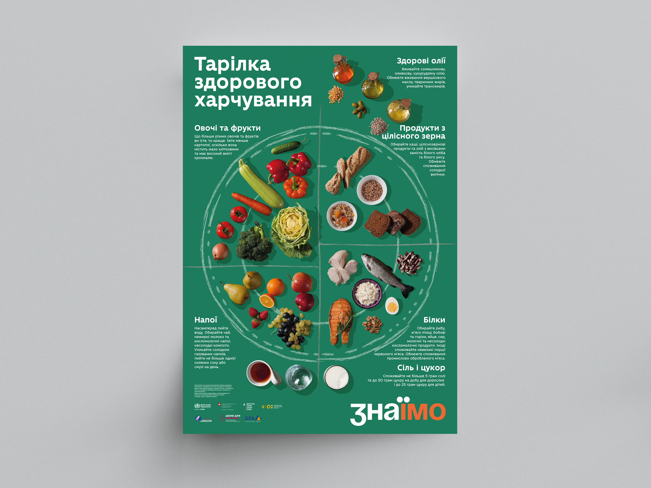 Плакат «Тарілка здорового харчування»